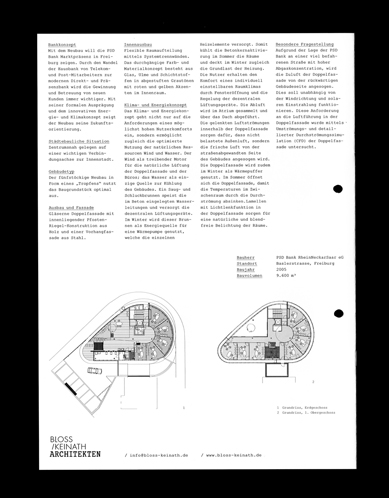 Bloss / Keinath Architekten, Corporate Identity